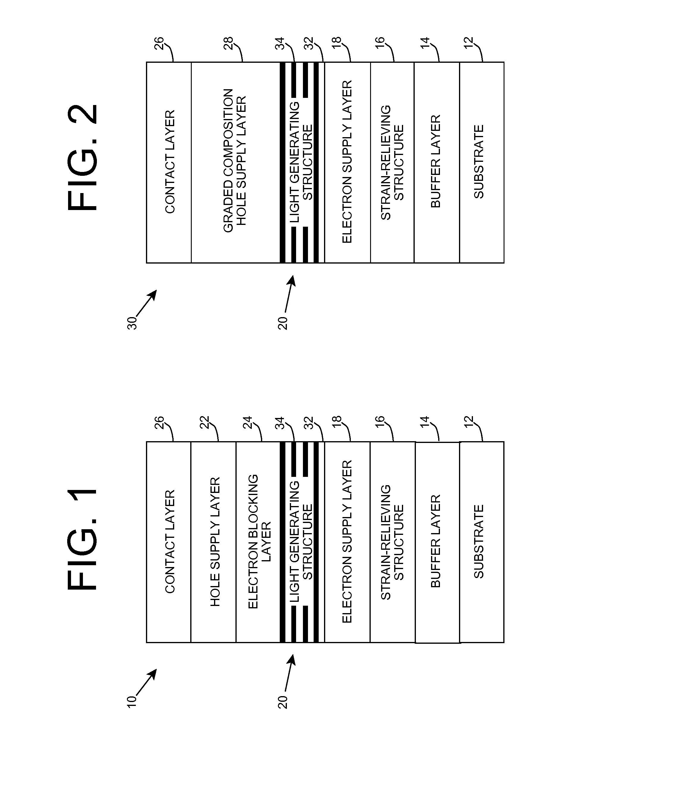 Heterostructure including light generating structure contained in potential well