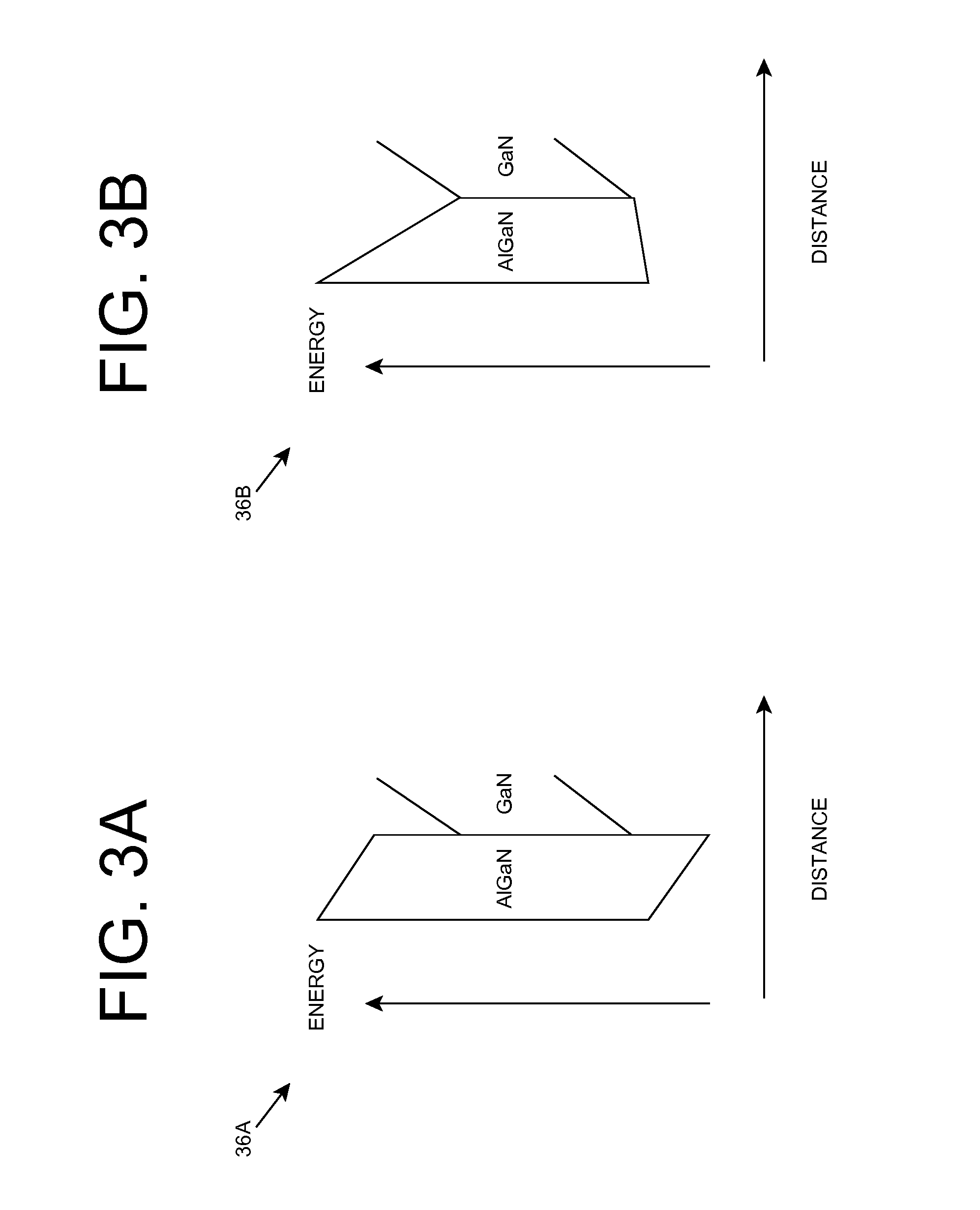 Heterostructure including light generating structure contained in potential well