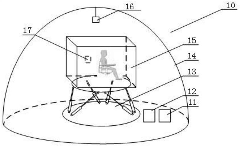 Immersive remote control system and method for excavator