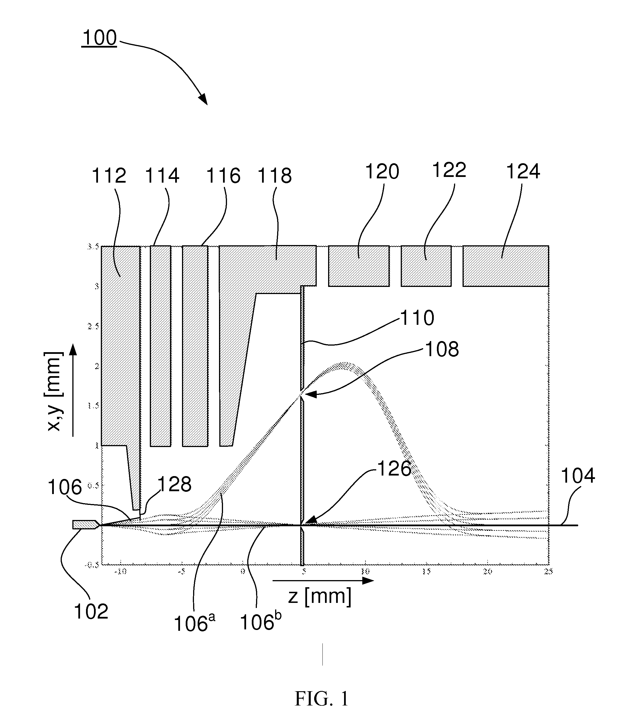 Charged Particle Source with Integrated Electrostatic Energy Filter