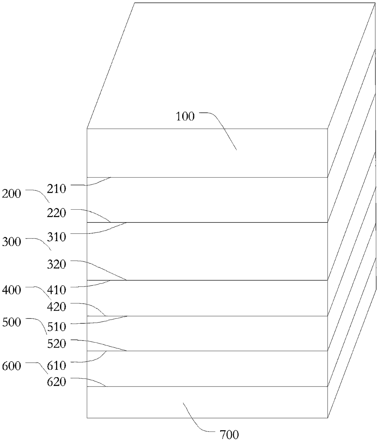 Perovskite solar cell structure