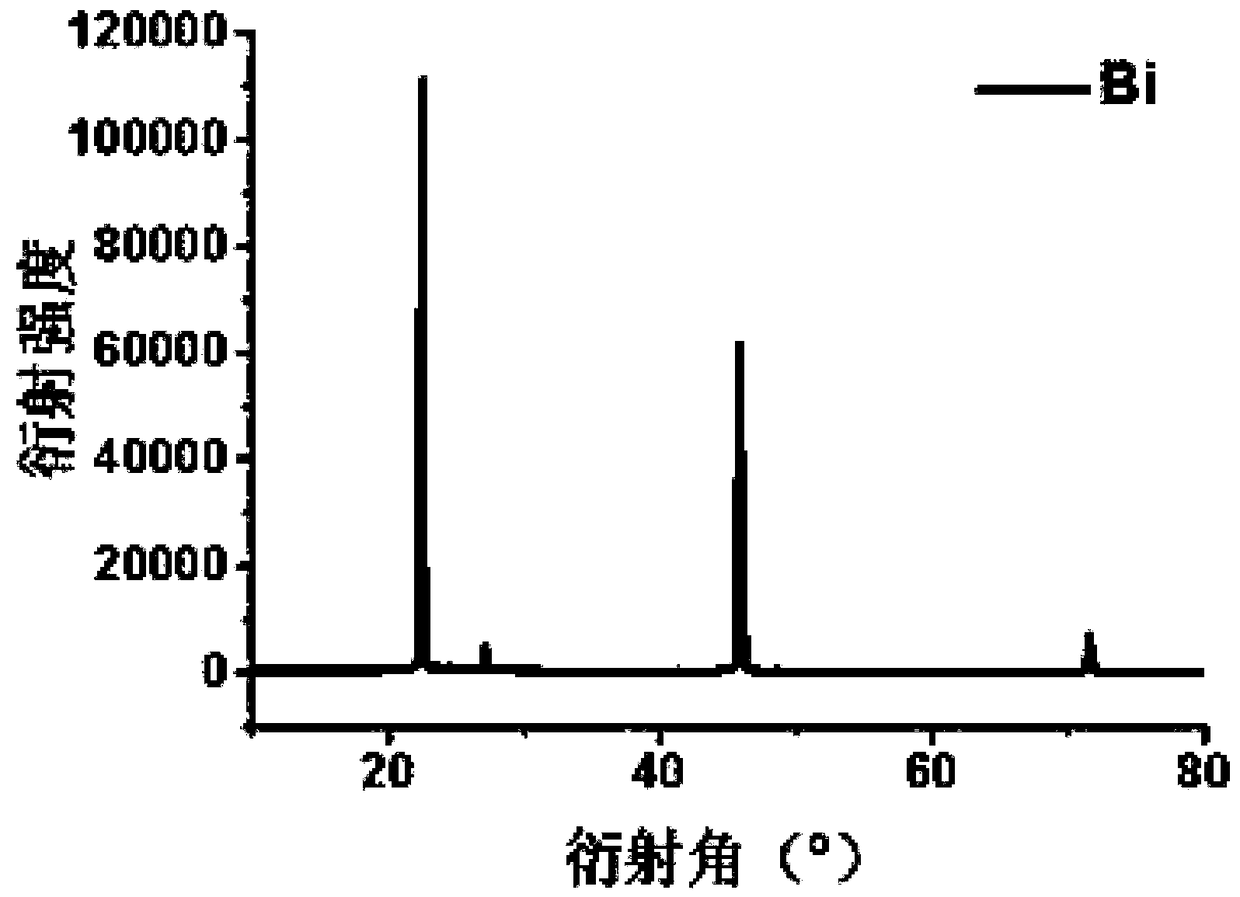 Perovskite solar cell structure