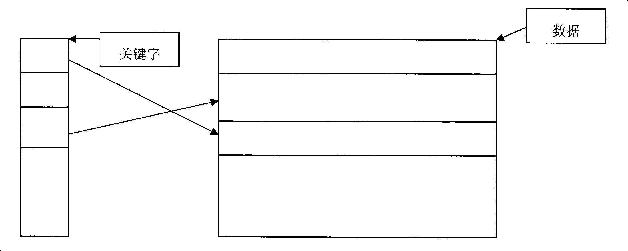 Method and device for expanding query, search engine system