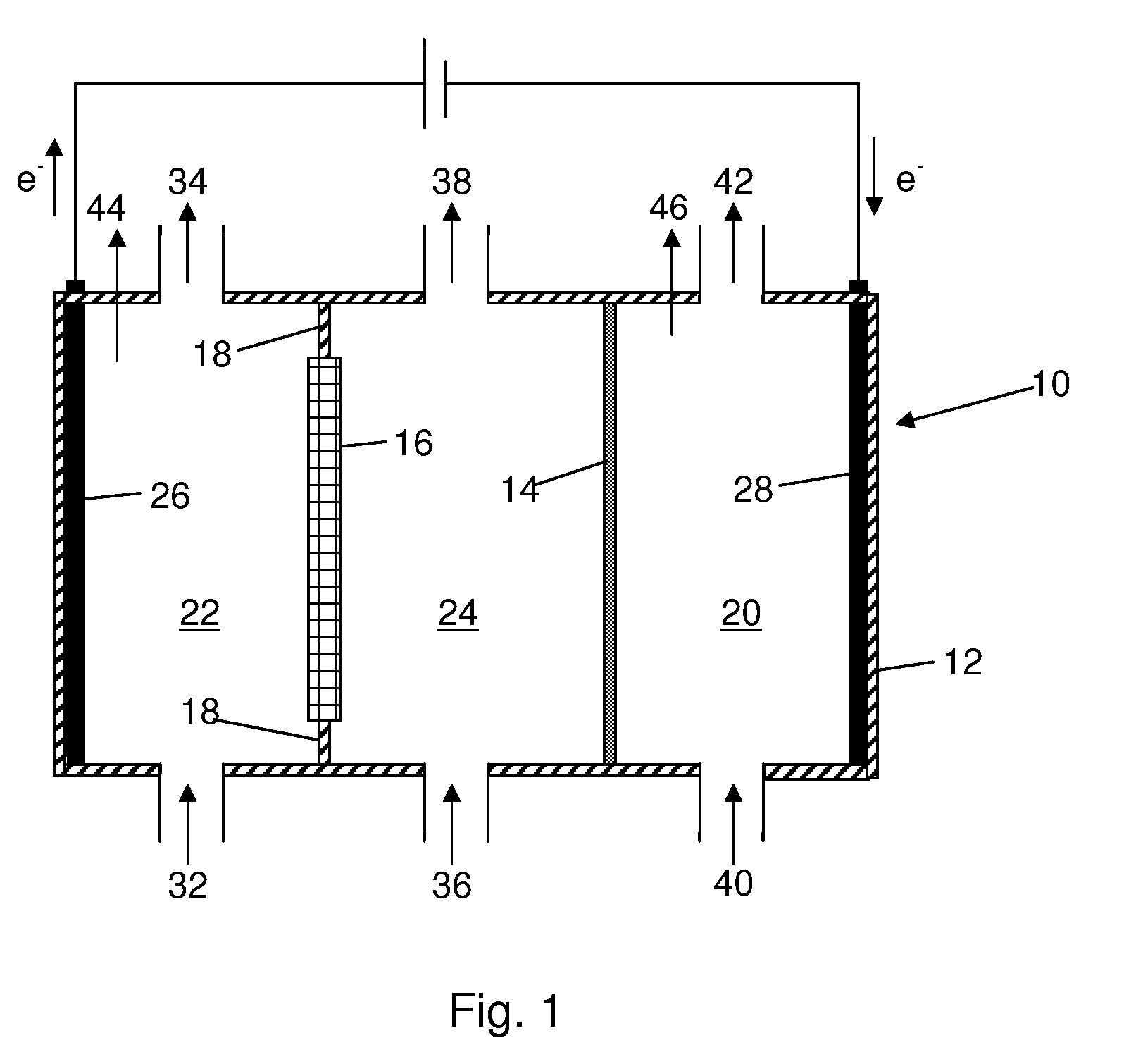 Electrolytic method to make alkali alcoholates using ion conducting alkali electrolyte/seperator