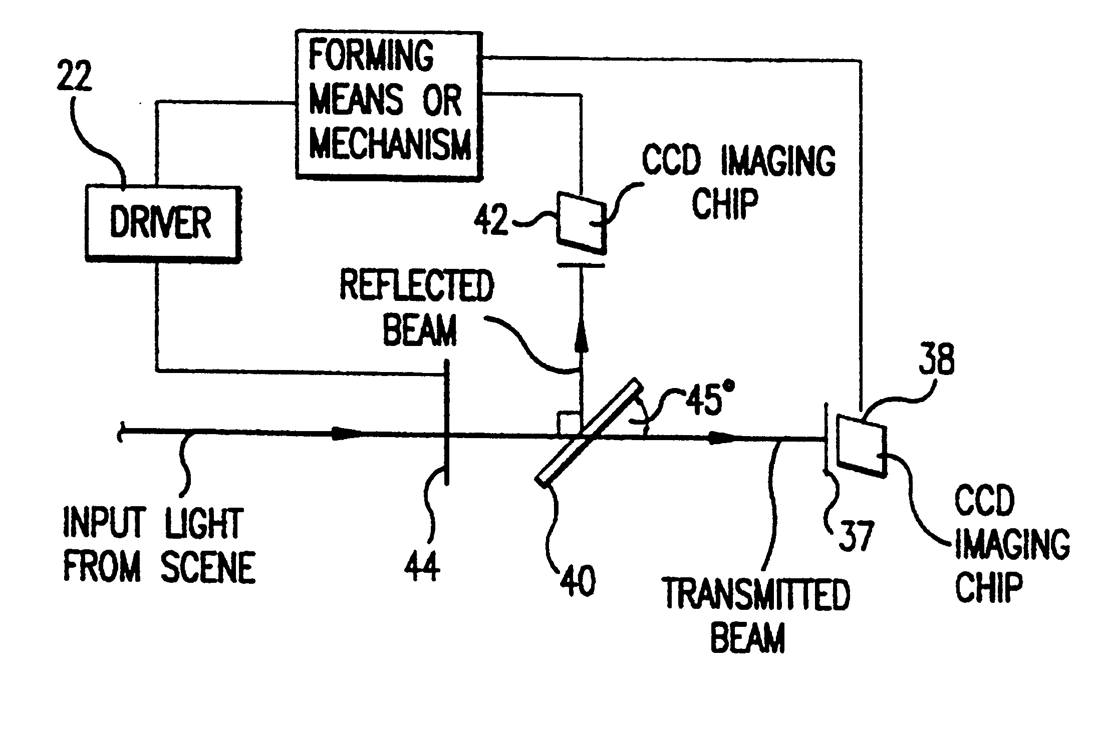 Polarization viewer