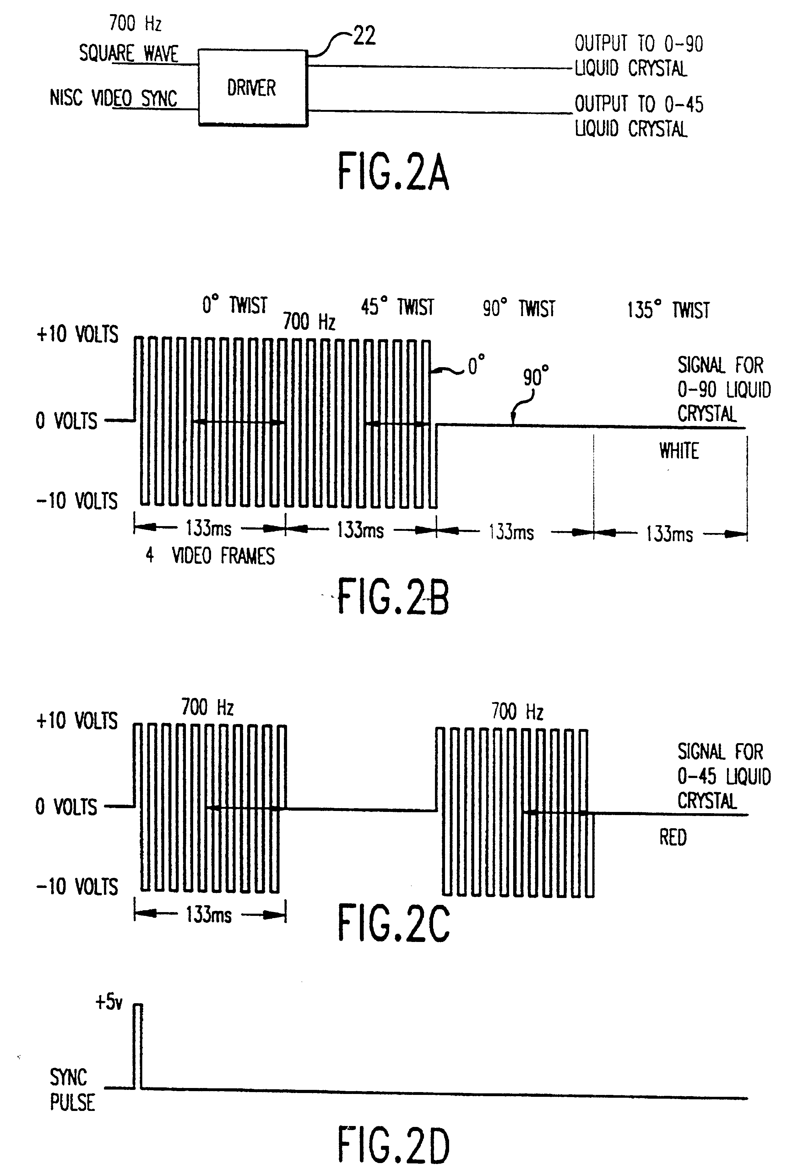 Polarization viewer