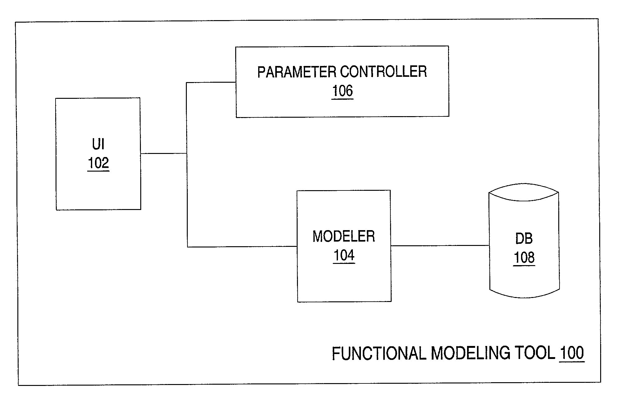 Method and system for designing objects using design intent merge