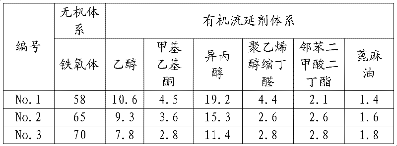 Method for manufacturing chip inductance element from low-temperature cofired ferrite raw material belt