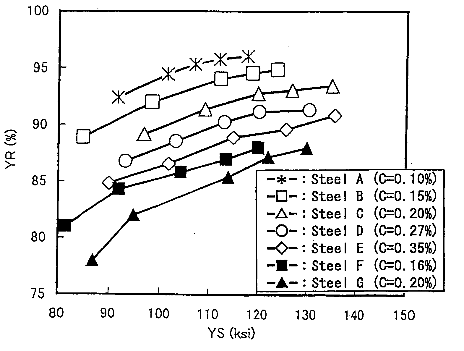 Seamless steel pipe for oil wells excellent in sulfide stress cracking resistance and method for producing the same