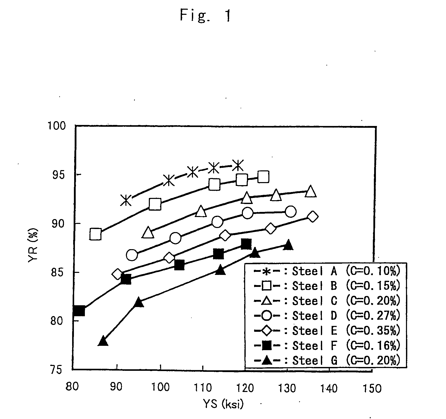 Seamless steel pipe for oil wells excellent in sulfide stress cracking resistance and method for producing the same