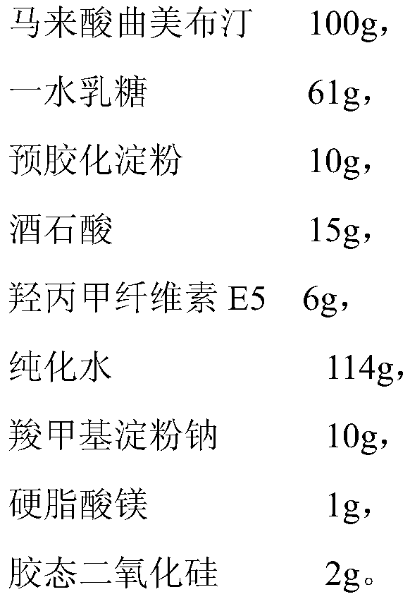 Trimebutine maleate dispersible tablet and preparation method thereof