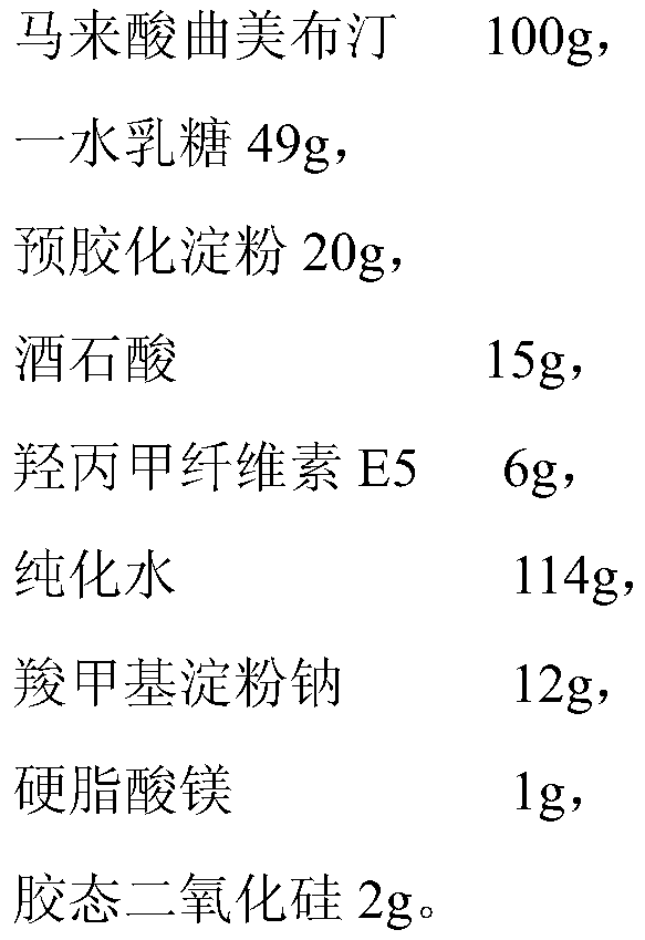 Trimebutine maleate dispersible tablet and preparation method thereof