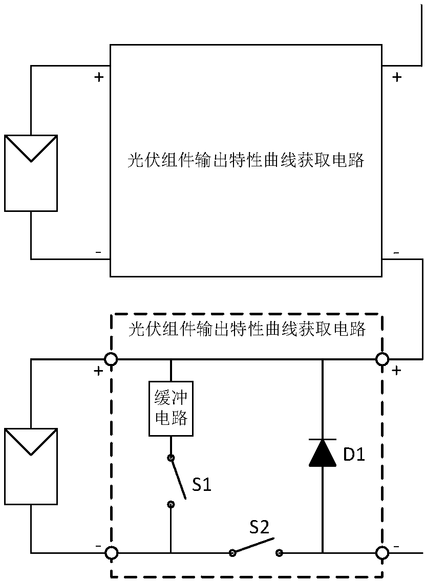 Photovoltaic module output characteristic curve obtaining circuit and method and photovoltaic power generation system