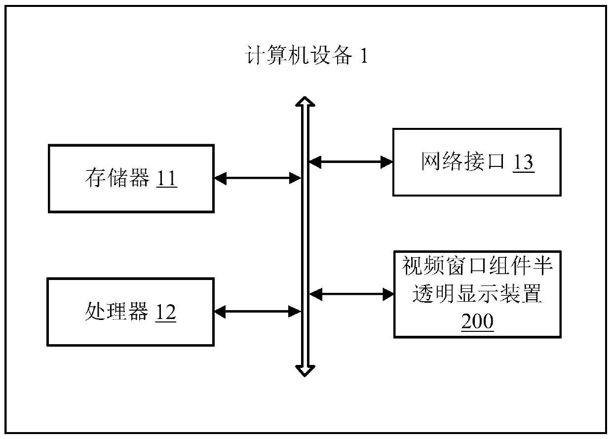 Semi-transparent display method and device for video window assembly and computer device