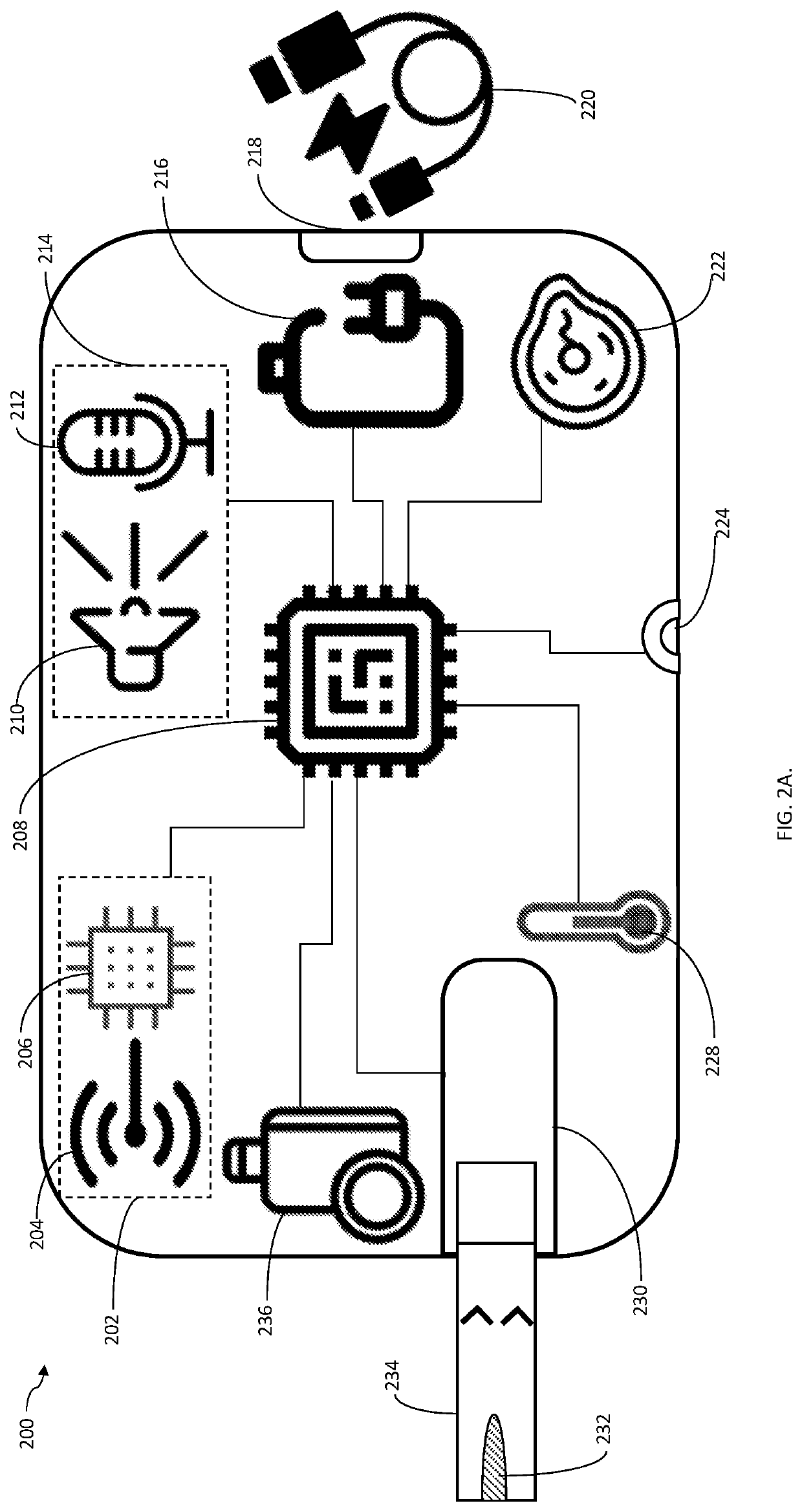 Determining interventions for remote health services