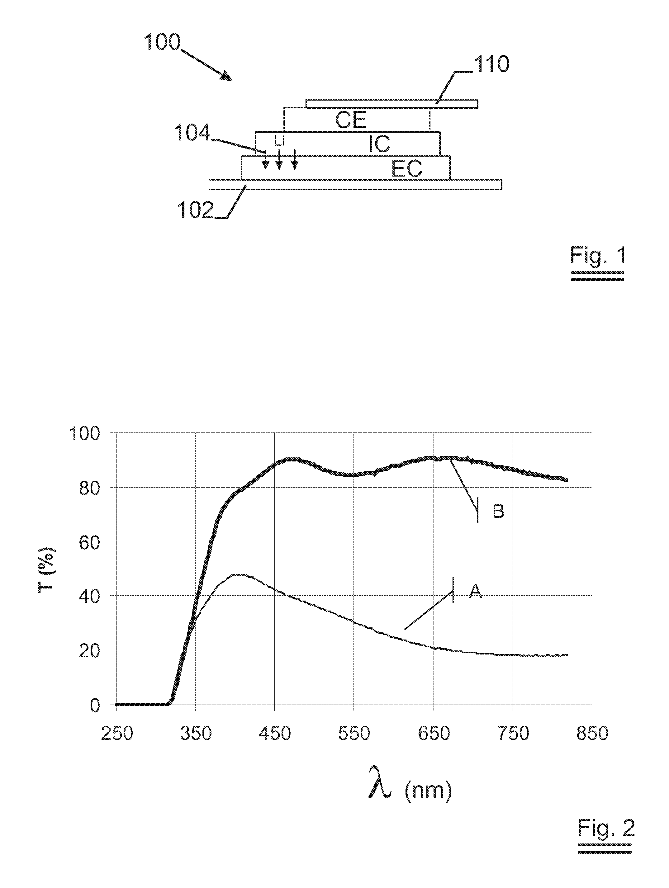 Method of making an ion-switching device without a separate lithiation step