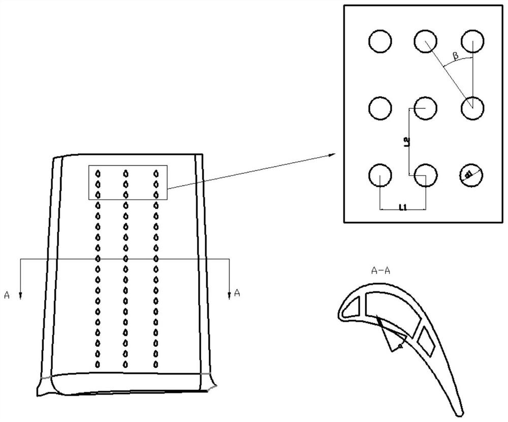 Design method for life robustness of hot component of gas turbine