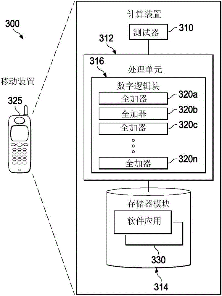 Low area full adder with shared transistors