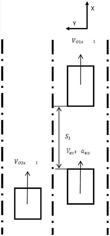 A vehicle active collision avoidance method