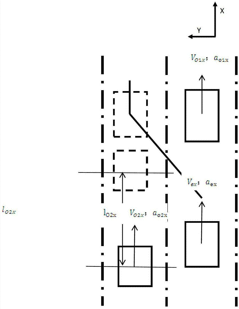 A vehicle active collision avoidance method