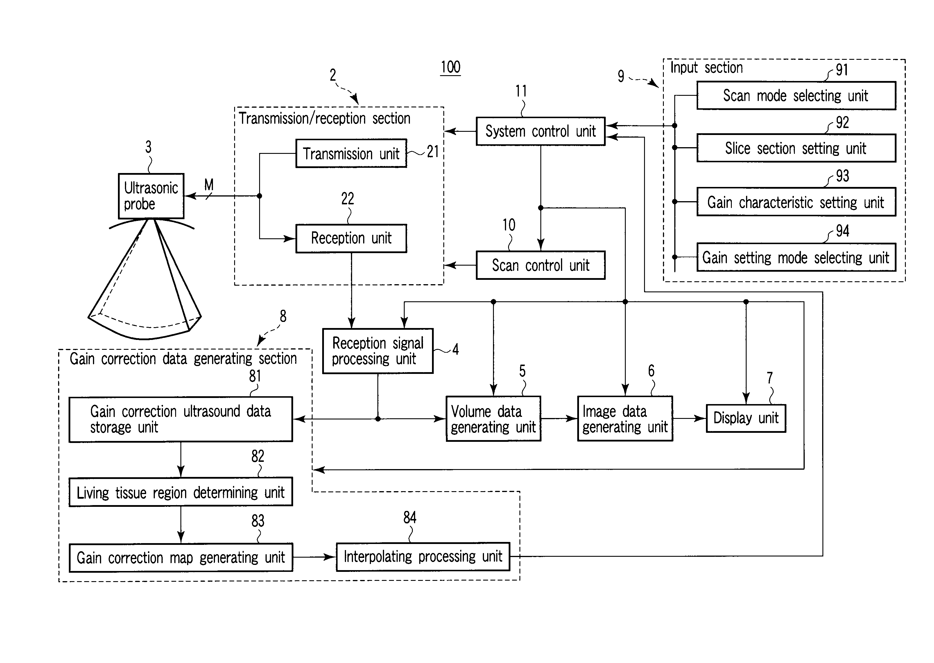 Ultrasonic diagnostic apparatus and ultrasonic diagnostic apparatus control method