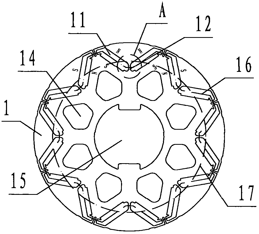 Low-magnetic-flux-leakage high-strength rotor punching piece for electric vehicle permanent magnet motor