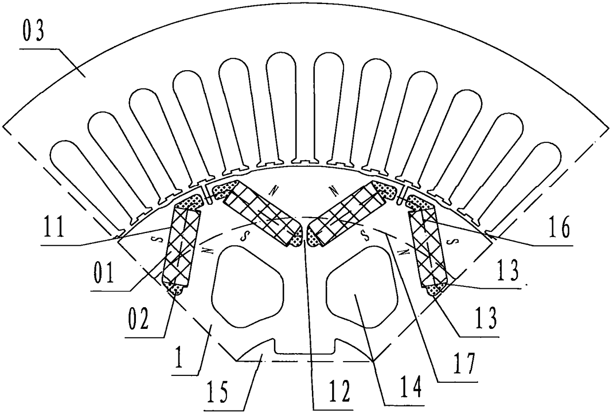 Low-magnetic-flux-leakage high-strength rotor punching piece for electric vehicle permanent magnet motor