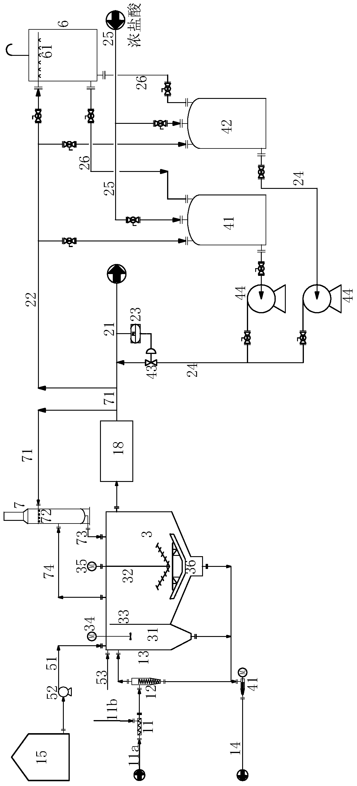 Pretreatment method for ammonia-containing high hardness wastewater