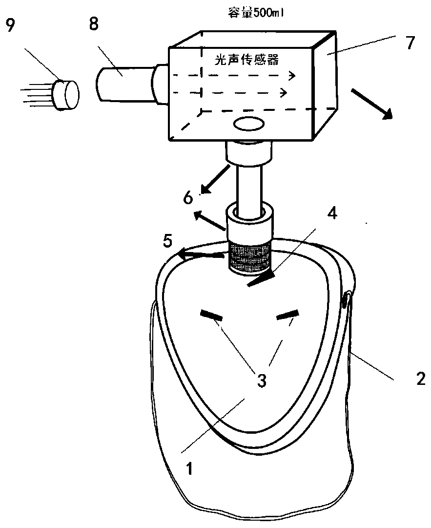 Exhalation acquisition device for liver disease patients and photo-acoustic detection method for ammonia and methyl mercaptan in exhalations