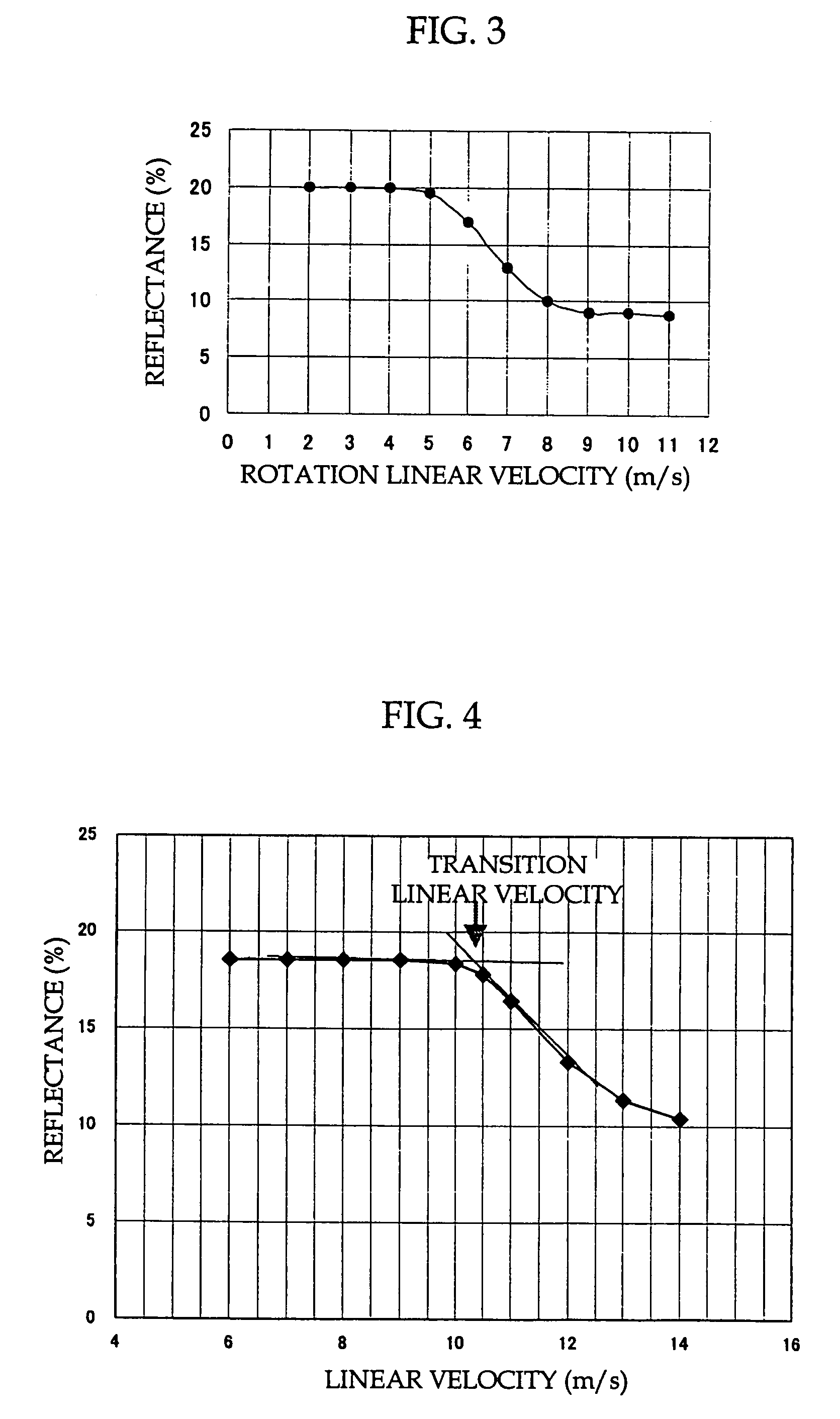 Optical recording medium