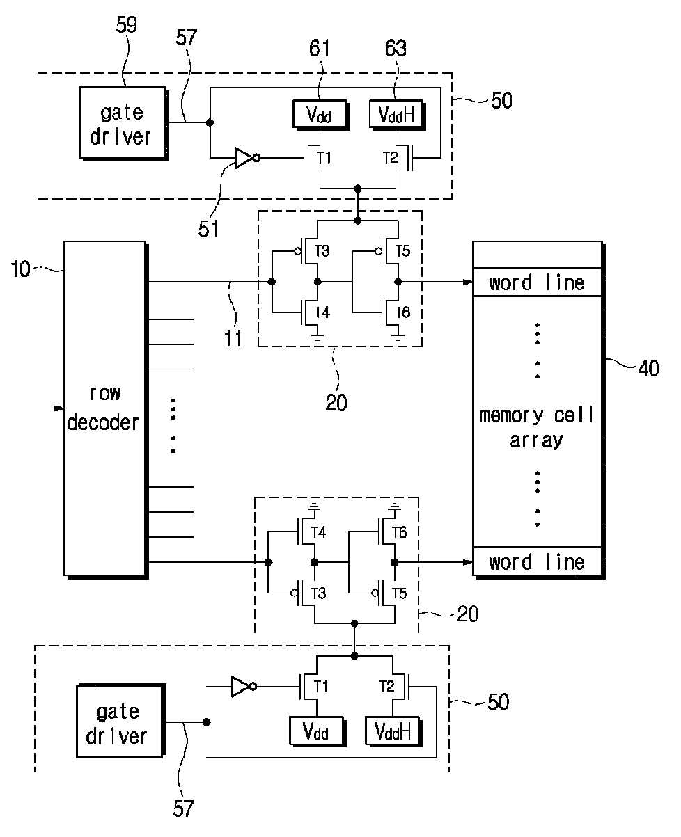 Cache memory