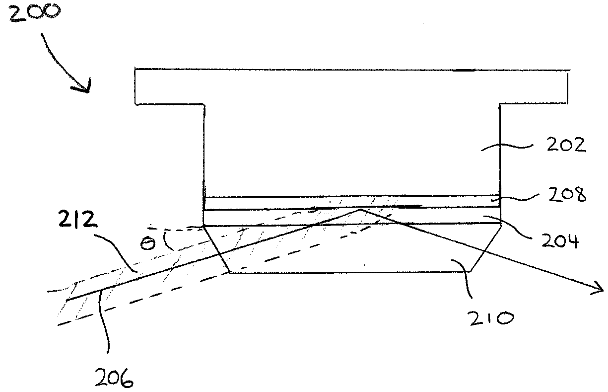 Grazing-incidence-disk laser element