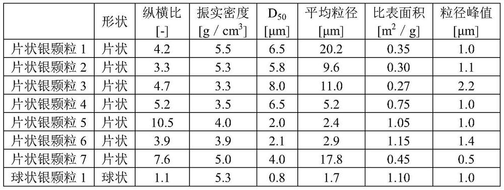 Paste adhesive composition and semiconductor device