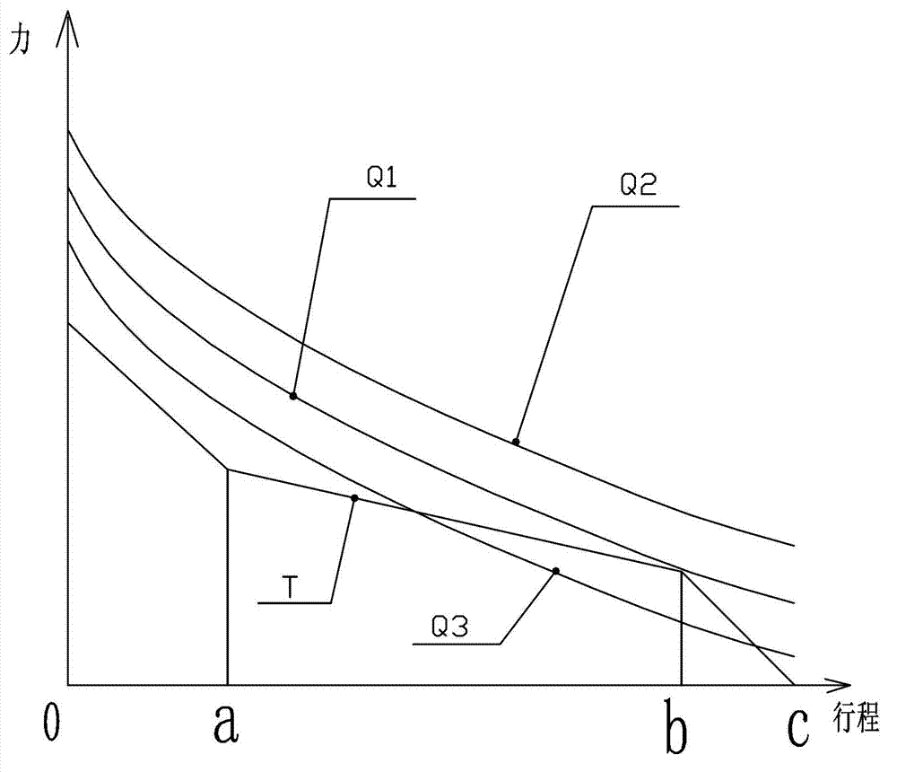 Non-counterforce electromagnetic relay