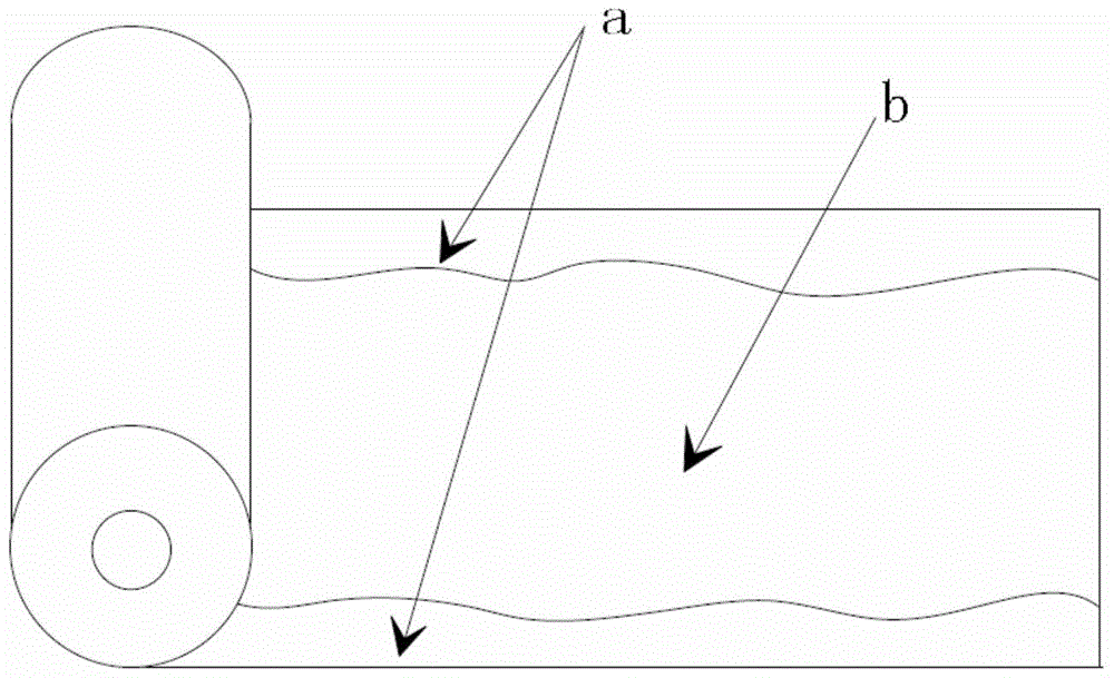 Roll profile design method for hot rolling skin pass mill based on multi-segment roll profile curve fitting