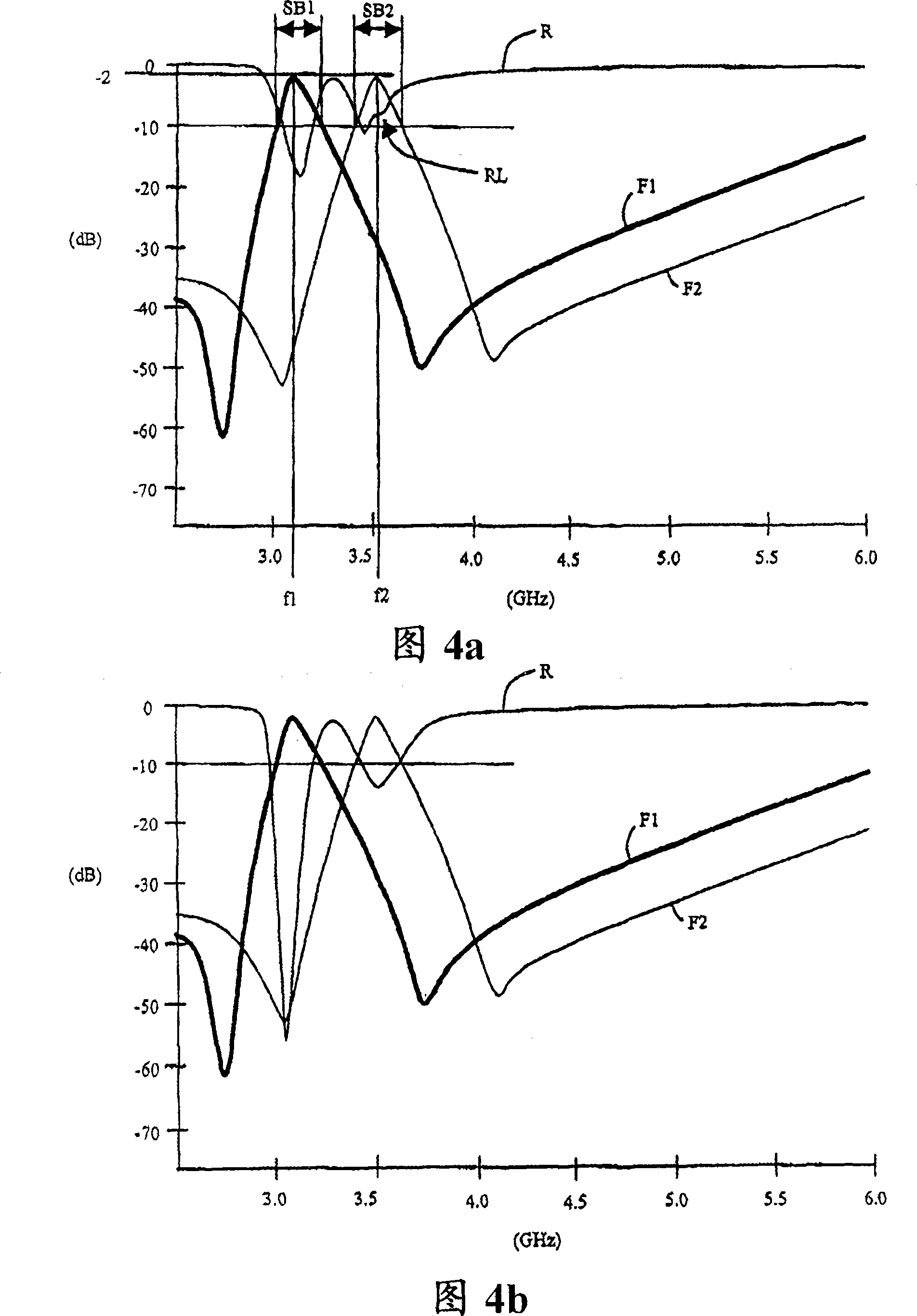 Passive microwave multiplexor and demultiplexer