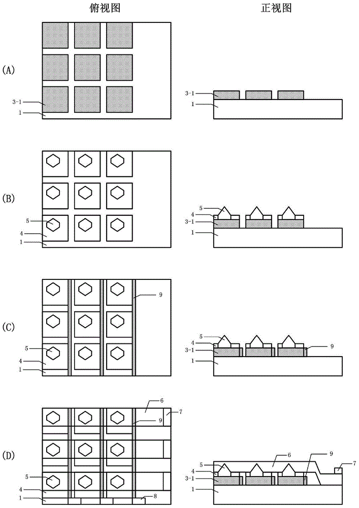 GaN-based light emitting diode (LED) array micro display device and fabrication method thereof