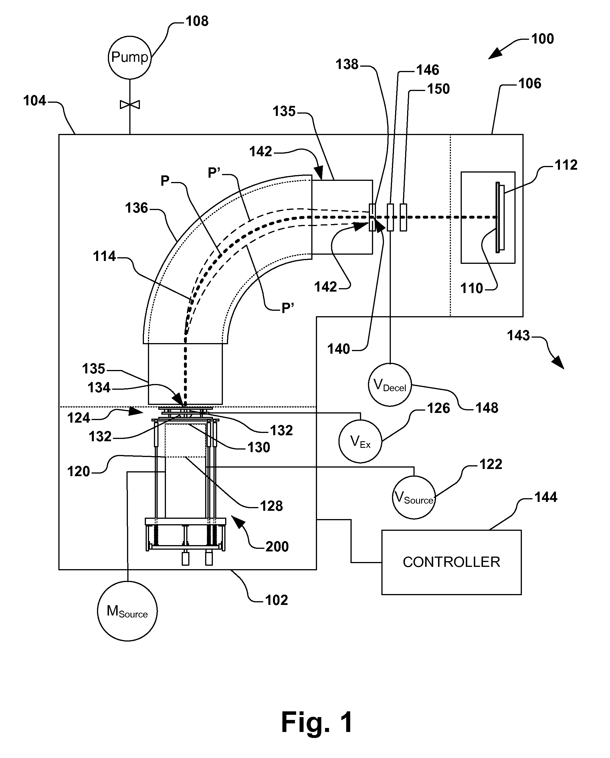 Integrated extraction electrode manipulator for ion source