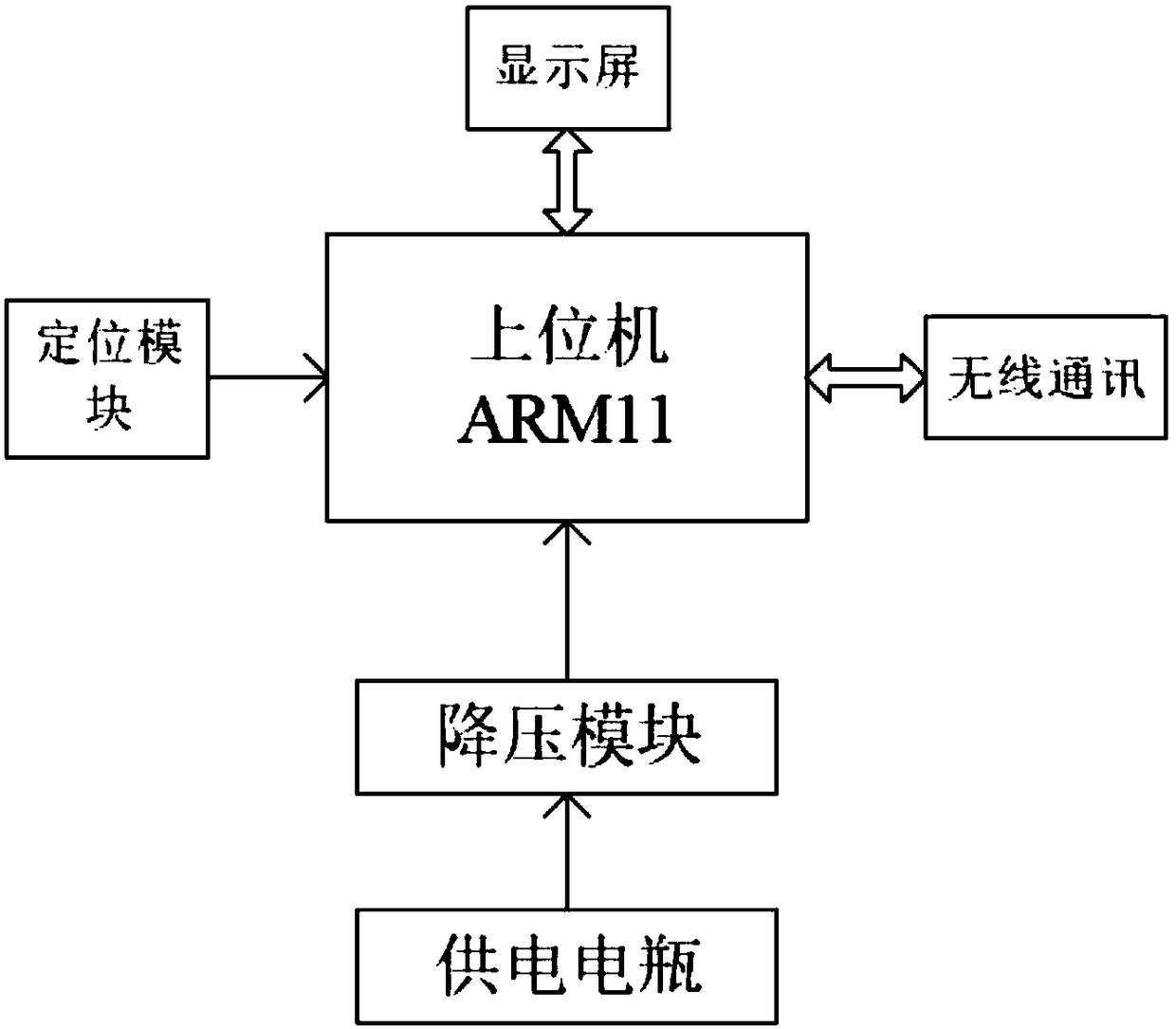 Ultrasonic atomization culture box capable of wrapping roots and achieving precise atomization and method thereof