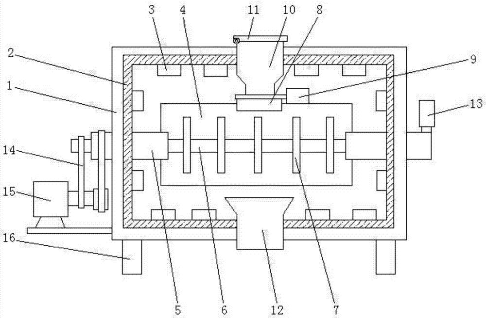 Using method of rotary type microwave metallurgical furnace