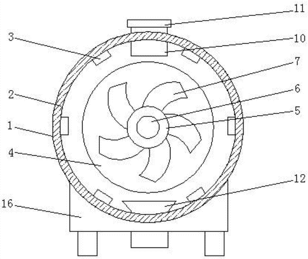 Using method of rotary type microwave metallurgical furnace