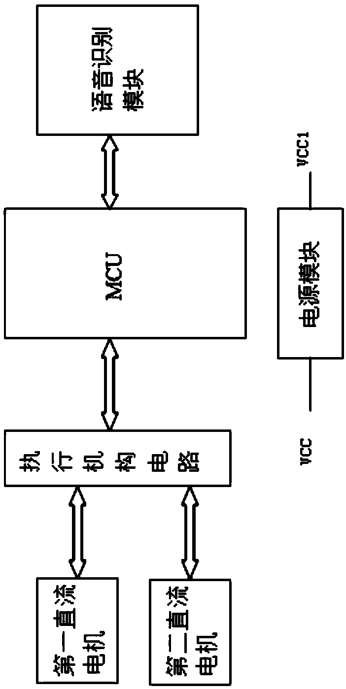 Sound control type movable video monitoring system