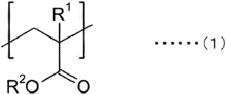 Methacrylic resin composition, preparation method thereof, particles and moulded body