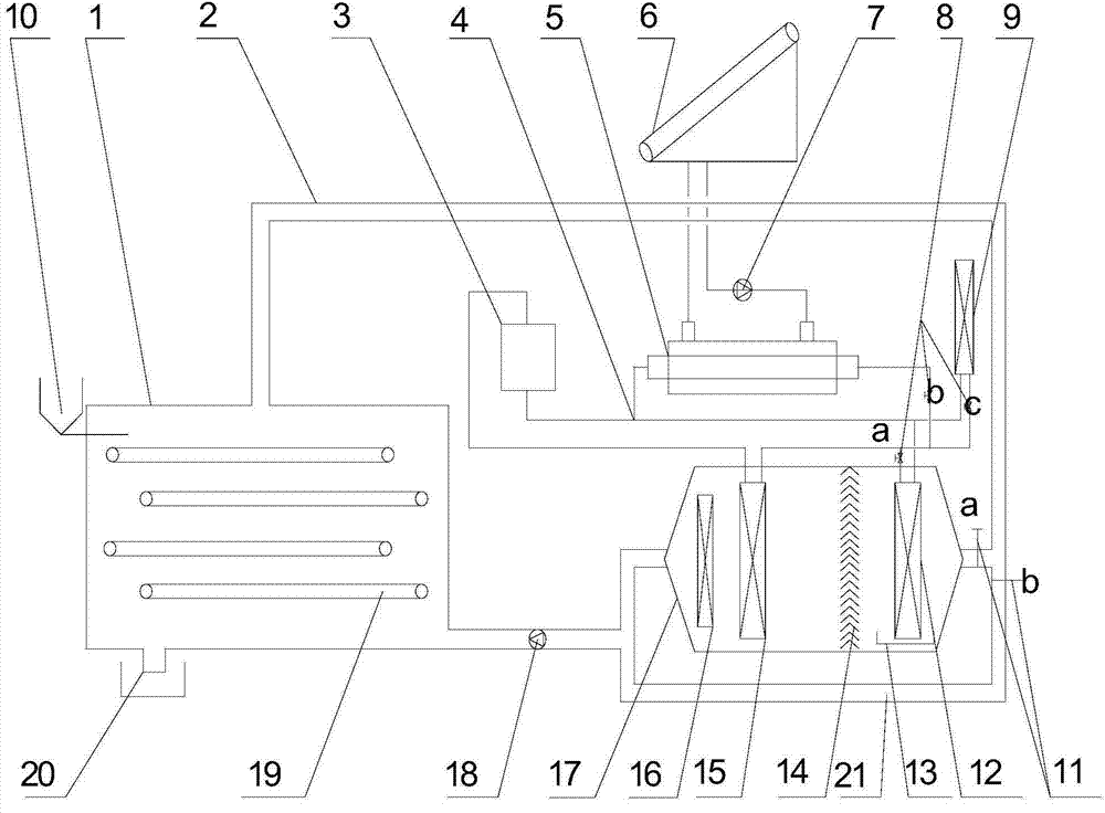 Solar auxiliary heat pump sludge drying system