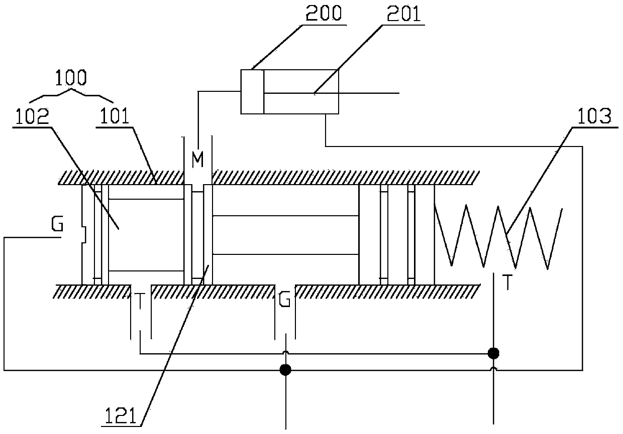 Pressure stop valve of hydraulic variable displacement motor