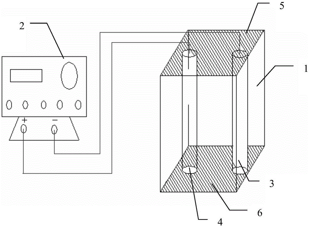 A method of controlling liquid to generate Bernard convection