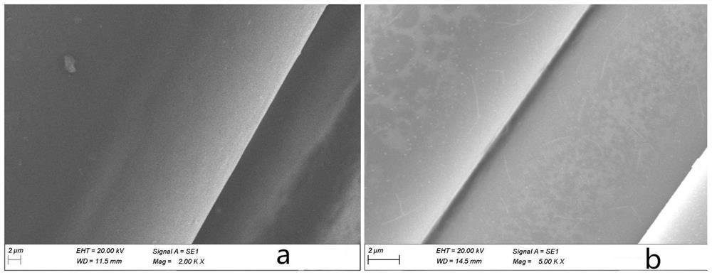 Processing method of glass fiber waste silk powder