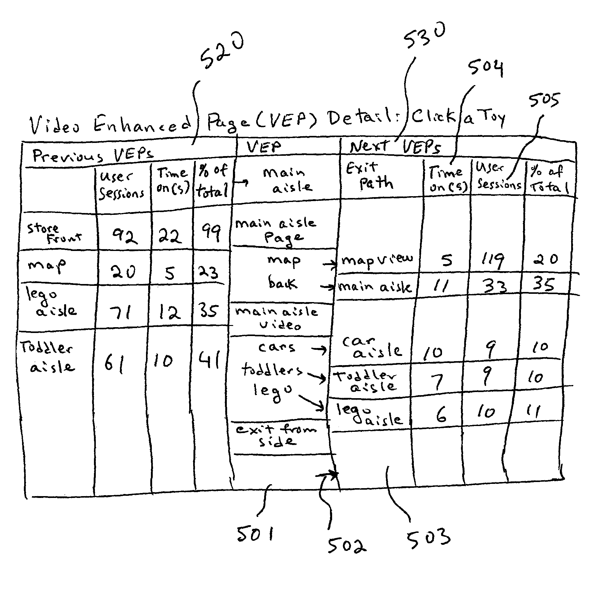 Hypervideo tracking and reporting system