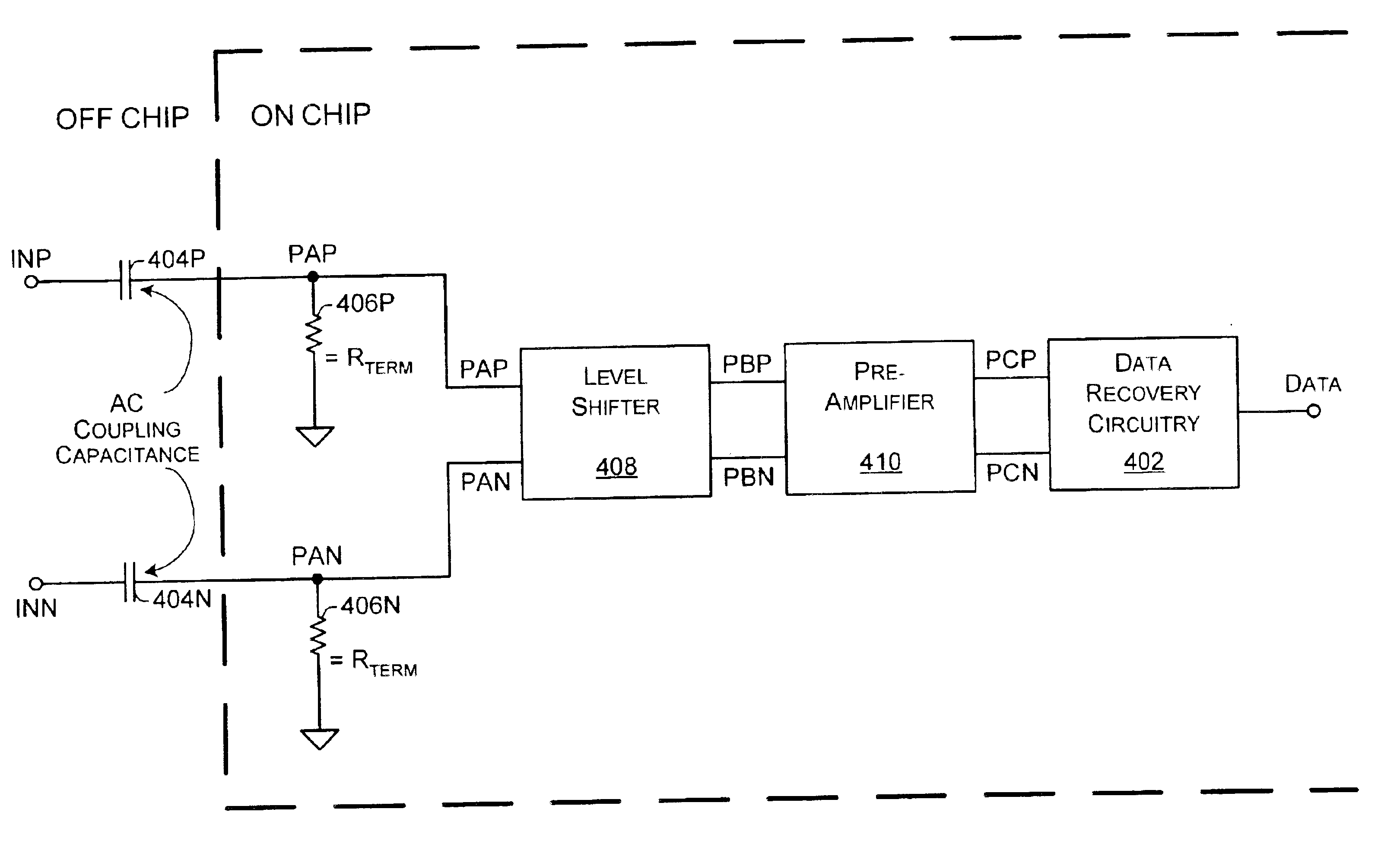 Method and apparatus for signal reception using ground termination and/or non-ground termination