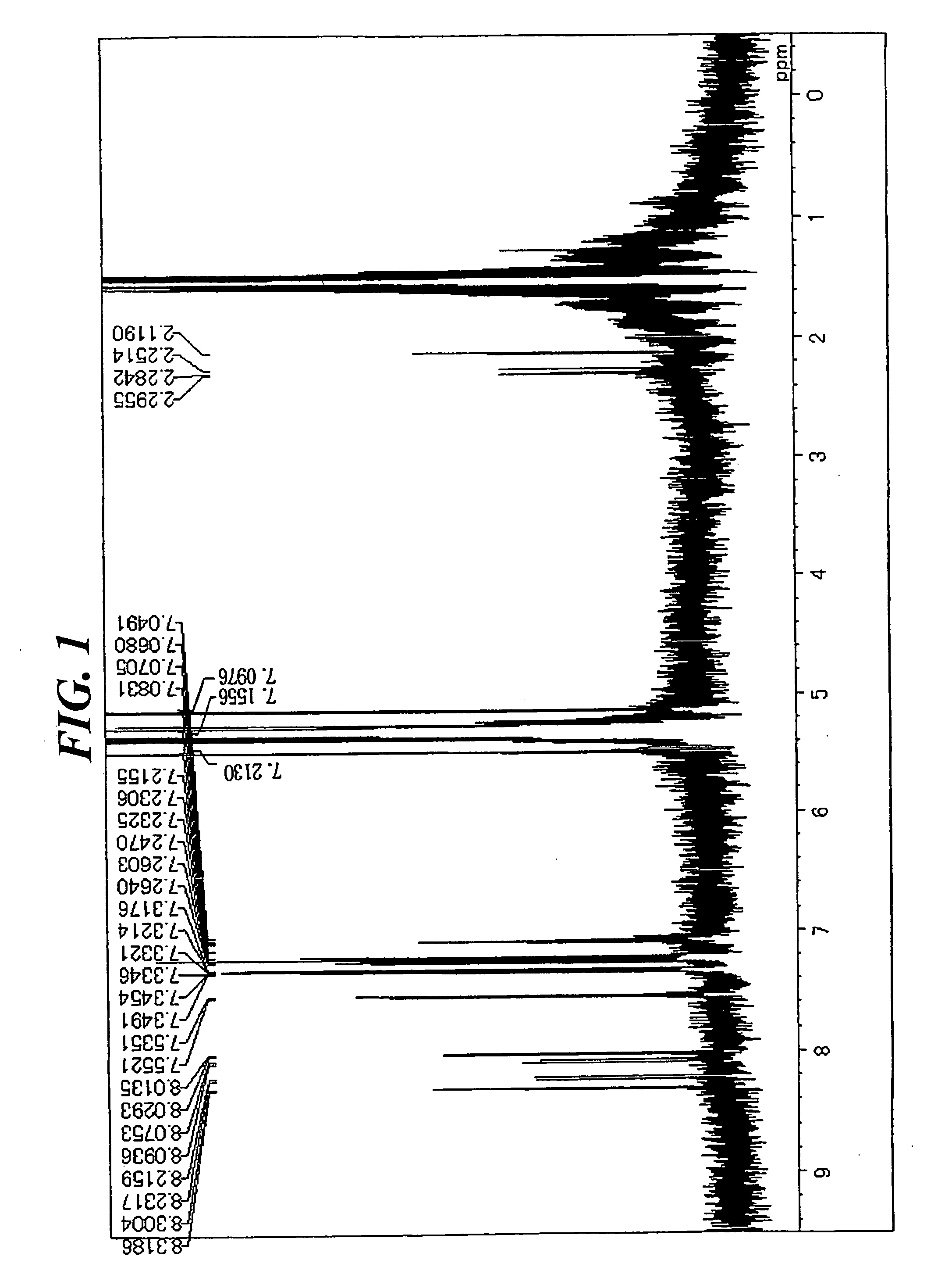 Aromatic amine derivative and organic electroluminescence device using the same